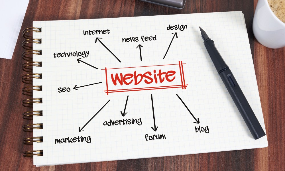 Boost your Website Traffic