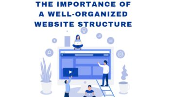 Well Organized Website Structure