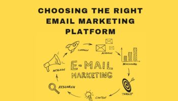 Email Marketing Platforms