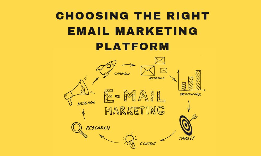 Email Marketing Platforms