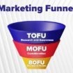 Marketing Funnels