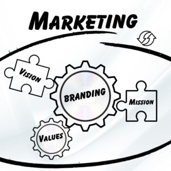 Marketing and Branding